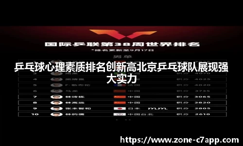 乒乓球心理素质排名创新高北京乒乓球队展现强大实力